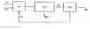 Fig. 01 - Integrated process for the production of olefin derivatives