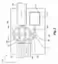 Fig. 03 - Multi-fluid delivery system