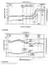 Fig. 09 - Methods and apparatus for urodynamic analysis
