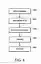 Fig. 05 - Atrial fibrillation detection method and apparatus