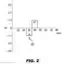 Fig. 03 - Methods and systems for denoising a neural recording signal