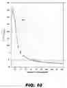 Fig. 11 - Methods and systems for denoising a neural recording signal
