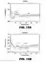 Fig. 16 - Methods and systems for automatically determining a neural response threshold current level