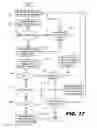 Fig. 18 - Methods and systems for automatically determining a neural response threshold current level