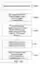 Fig. 12 - Processed water and therapeutic uses thereof