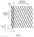 Fig. 03 - Multi-Spot Laser Surgical Apparatus and Method