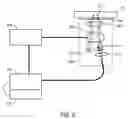 Fig. 06 - Multi-Spot Laser Surgical Apparatus and Method