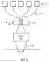 Fig. 07 - Multi-Spot Laser Surgical Apparatus and Method