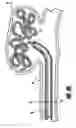 Fig. 06 - Stretch resistant embolic coil delivery system with spring assisted release mechanism