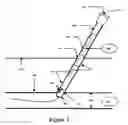 Fig. 03 - Vascular puncture sealing method, apparatus, and system