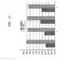Fig. 08 - Method and apparatus for stimulating the sphenopalatine ganglion to modify properties of the BBB and cerebral blood flow