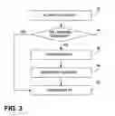 Fig. 04 - Medical device programmer with infrared communication