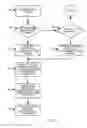Fig. 04 - Apparatus and method for preventing the spread of cancerous metastases and for elimination of metastases