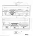 Fig. 15 - Photopatterning of skin
