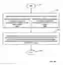 Fig. 17 - Photopatterning of skin