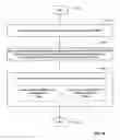 Fig. 21 - Photopatterning of skin