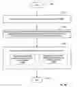 Fig. 22 - Photopatterning of skin