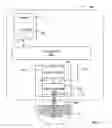 Fig. 09 - Skin treatment including patterned light