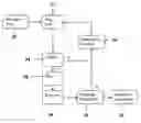 Fig. 01 - Methods and devices for mapping the ventricle for pacing lead placement and therapy delivery