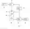 Fig. 02 - Methods and devices for mapping the ventricle for pacing lead placement and therapy delivery