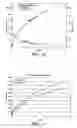 Fig. 10 - Medical devices having porous layers and methods for making the same
