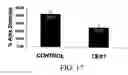 Fig. 14 - Nanoporous stents with magnesium leaching