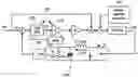 Fig. 01 - Self compensating closed loop adaptive control system