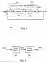 Fig. 02 - Self compensating closed loop adaptive control system