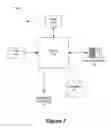Fig. 09 - Adaptive GDFE