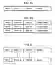 Fig. 06 - Music playback apparatus and processing control method