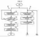 Fig. 07 - Music playback apparatus and processing control method