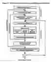 Fig. 03 - Methods, systems, and software program for validation and monitoring of pharmaceutical manufacturing processes