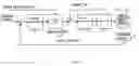 Fig. 03 - Controller for injection molding machine