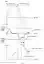 Fig. 04 - Controller for injection molding machine