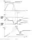 Fig. 06 - Controller for injection molding machine