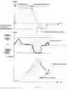 Fig. 08 - Controller for injection molding machine