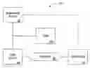 Fig. 01 - Systems and methods for improved health care compliance