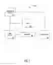 Fig. 02 - Systems and methods for improved health care compliance