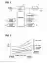 Fig. 02 - Power generation control apparatus for internal combustion engine