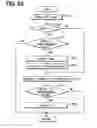Fig. 13 - Power generation control apparatus for internal combustion engine