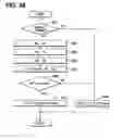 Fig. 20 - Power generation control apparatus for internal combustion engine