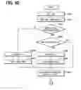 Fig. 22 - Power generation control apparatus for internal combustion engine