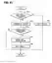 Fig. 23 - Power generation control apparatus for internal combustion engine