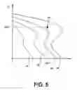Fig. 06 - Electronic four-wheel drive control