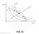 Fig. 11 - Electronic four-wheel drive control