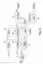 Fig. 12 - Electronic four-wheel drive control