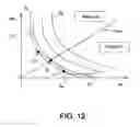 Fig. 13 - Electronic four-wheel drive control
