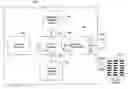 Fig. 01 - Systems and methods for data processing and control in a transportation system