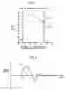 Fig. 04 - Vehicle motion stability control apparatus