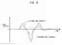 Fig. 09 - Vehicle motion stability control apparatus